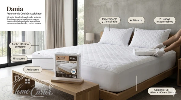 Protector de colchón camero+2 protectores de almohadas's foto | 🌸HOME CARTER🌸 |  BizneCubano